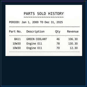 Sql - Parts Sold